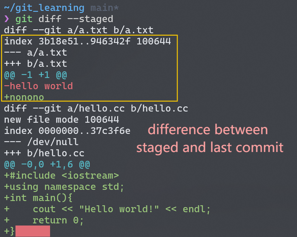 diff_staged.png