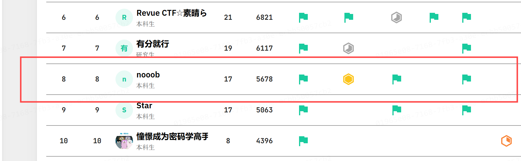 ranking.png