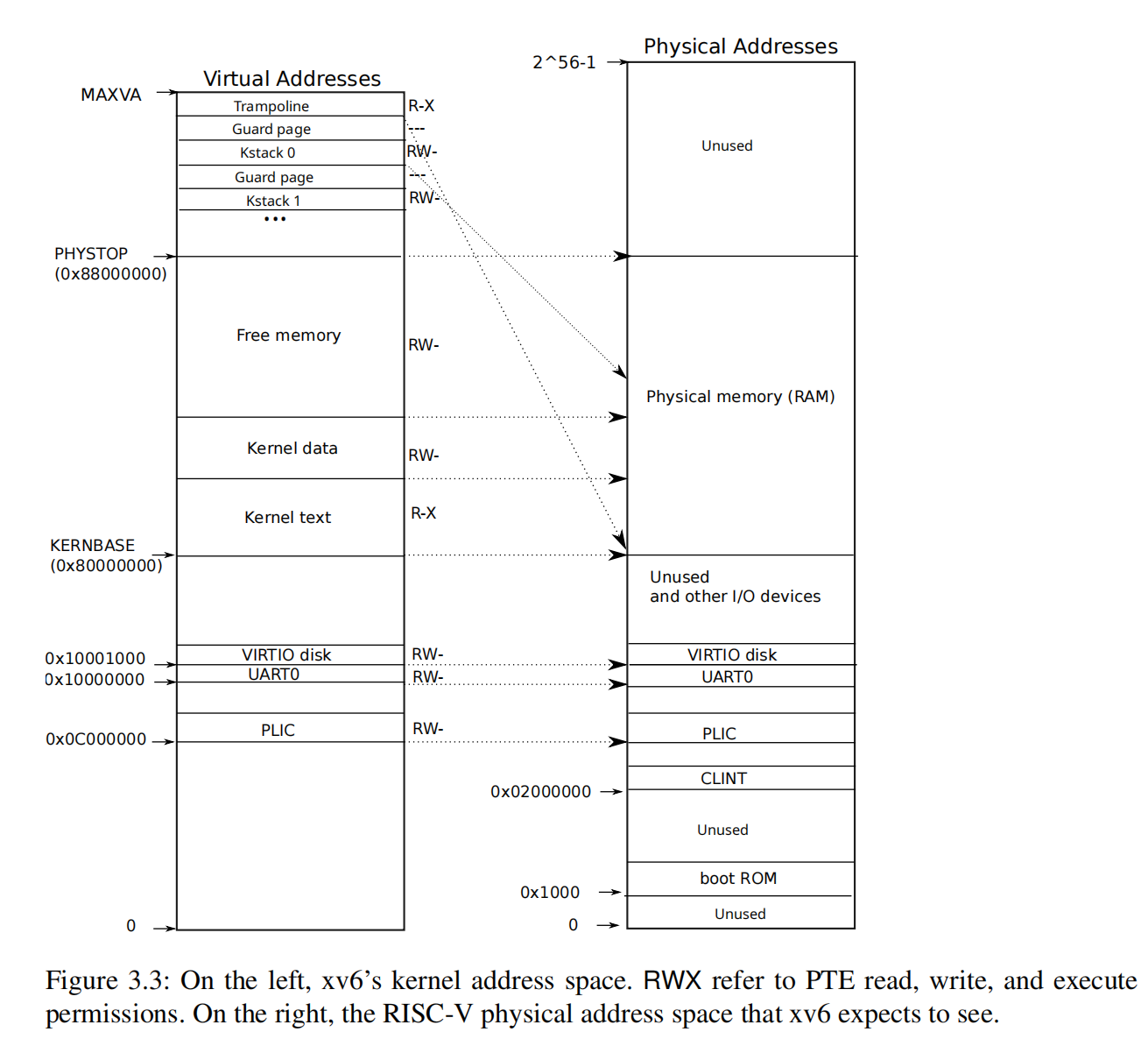 layout.png